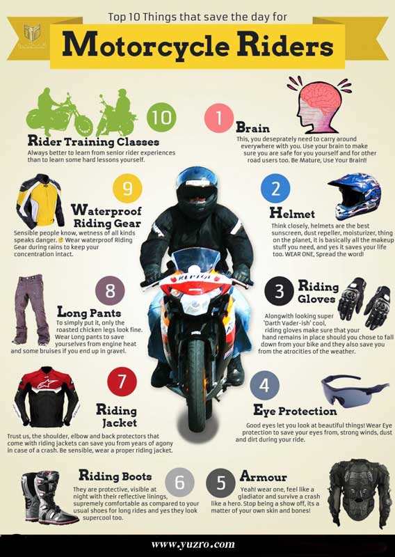 چقدر موتورسیکلت خطرناک است؟